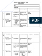 Yearly Scheme of Work Year 2 2010