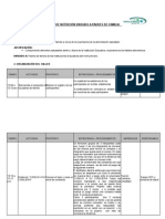 Taller A Padres de Nutrición