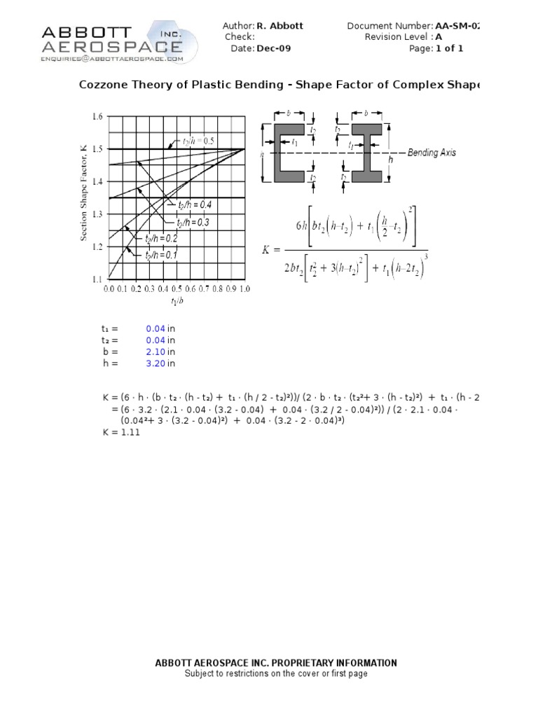 Cozzone Plastic Bending Shape Factor | PDF | Teaching Mathematics
