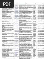 indicacoes_Olavo de Carvalho_trueoutspeak