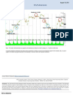 Nifty Technical Levels: Resistance at 8590