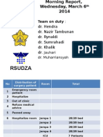 Picu Nicu 6 Maret 2014