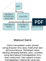 Apa Itu Sains