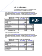 Estimated Costs of Attendance  