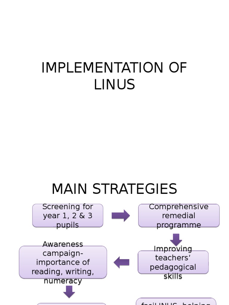 Implementation of Linus | PDF