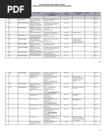 Download p2tp2a 33 provinsi by Anonymous ok8K8qeW4z SN275115003 doc pdf