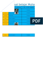 Jadual Belajar Muhaimin