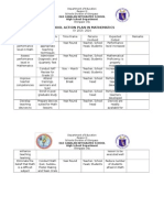 Olongapo School's Math Action Plan for Improved Performance (2015-2016