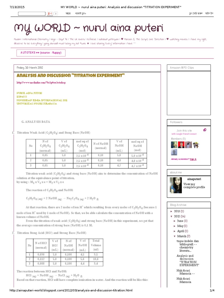 Acid-Base Titration Lab Experiment Report Format