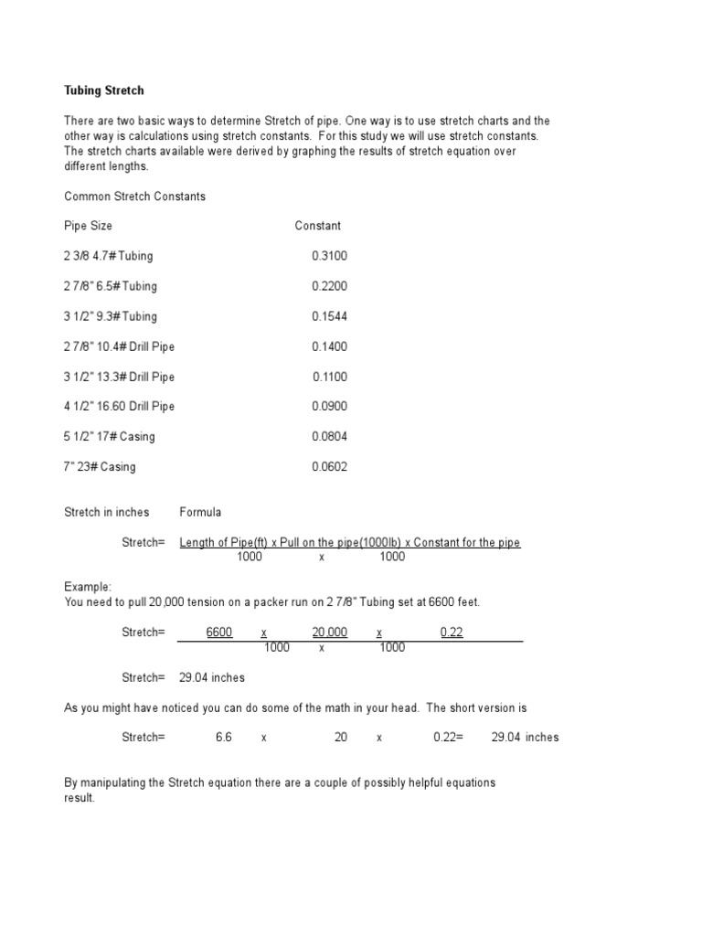 Tubing Stretch Formulas