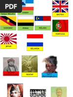 Sasaran Pencapaian Mata Pelajaran Tahunan Amsyar Pdf