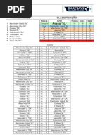 Champions League Dos Cunhas 2013