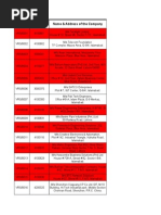 Download Vendor Registration Database April-2015 Updated by Ferzia Firdousi SN275149654 doc pdf
