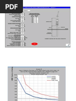 Conductor Analysis Spreadsheet