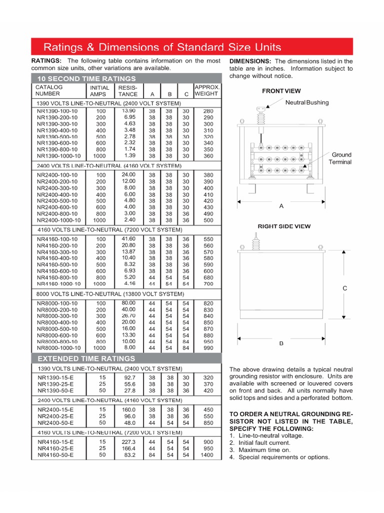 Rating & Dimension NGR