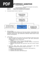 Download Anjab Pengelola Data Pajak by Andri Septiadi Rampay SN275158723 doc pdf