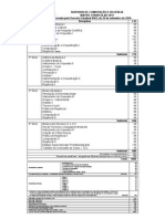 Matriz Curricular - EMBAP