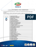 La Lista Dei Numeri Di Maglia Della Serie A