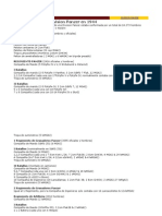 Estructura de Una Division Panzer en 1944