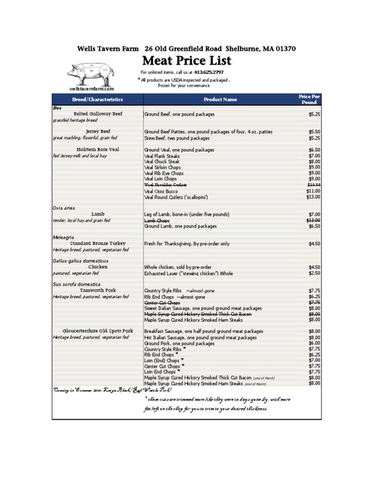 Meat Price List Wells Tavern Farm 26 Old Greenfield Road Shelburne, MA