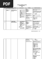 Download Yearly Scheme of Work Year 6 2010 by Khairiza SN27517832 doc pdf