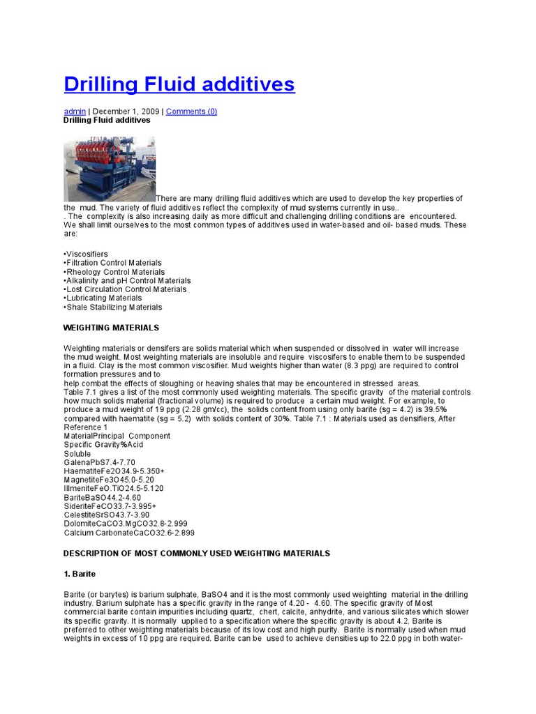 Drilling Fluid Additives Clay Minerals Sodium Chloride Free 30