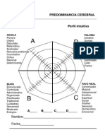 Test de Personalidad, Cuadrantes de La Personalidad