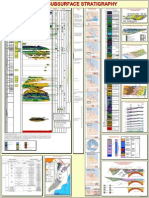 Oman Subsurface Stratigraphy 1