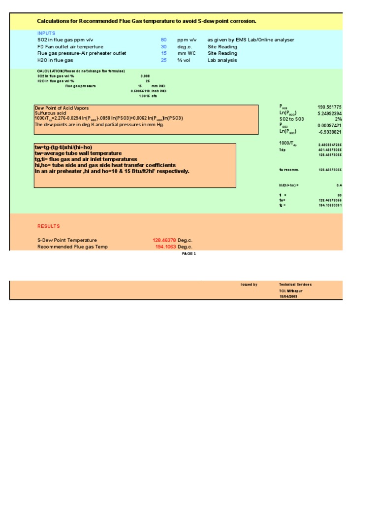 Flue Gas Dew Point Calculations | PDF