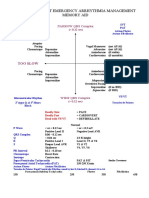 Arrhythmia Memory Aid