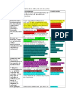 Análisis de La Entrevista Con El Auxiliar