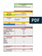 Linea de Vida, Cuadro Comparativo