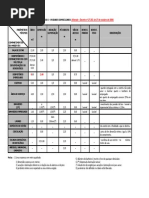 COE DF Anexos I, II e III