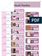 15 Book Timeline