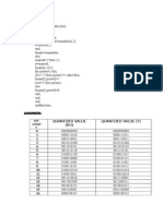 Quantized Value (RO) Quantized Value (T) 0 1. 2. 3. 4. 5. 6. 7. 8. 9. 10. 11. 12. 13. 14. 15. 16