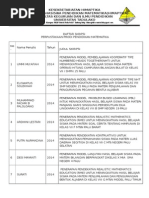 Download Daftar judul skripsi pendidikan matematika by Firdaus Afif Pranda SN275238945 doc pdf