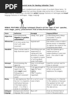 SOAPSTone Rhetorical Analysis Guide | PDF | Rhetoric | Writers