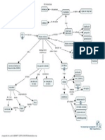 Mapa Conceptual ModelosDatos