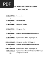 Senarai Kemahiran Pemulihan Matematik