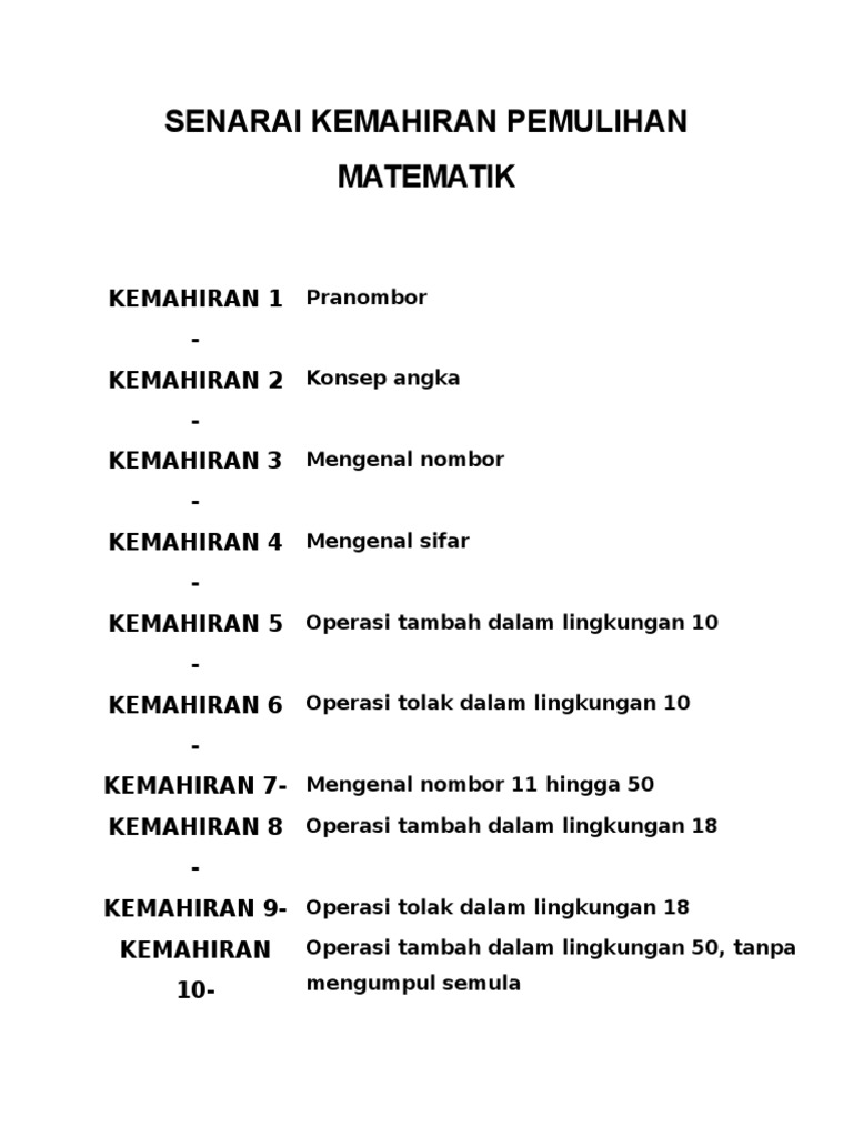 Senarai Kemahiran Pemulihan Matematik