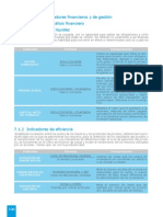 Ratios Financieros