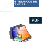 Procesos Termicos de Las Sustancias - Fisica II