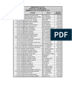 Nomina y Estados de Resultados