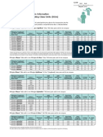 Pilkington Planar Insulating Glass Units DS