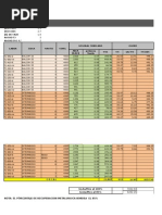 Canada Grains Council 1999 Statistical Handbook Meghalaya
