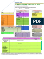 Formato para Diagnostico de Aula