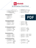 Derivatives Cheat Sheet