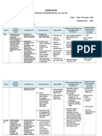 Analisis Keterkaitan SKL KI KD Geometri (TGS 1)