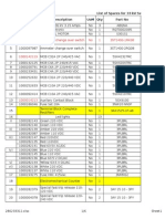 List of Spares for 33 kV Switchboard