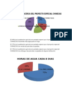 Conclusiones Encuesta 4 Irrigacion y Drenaje